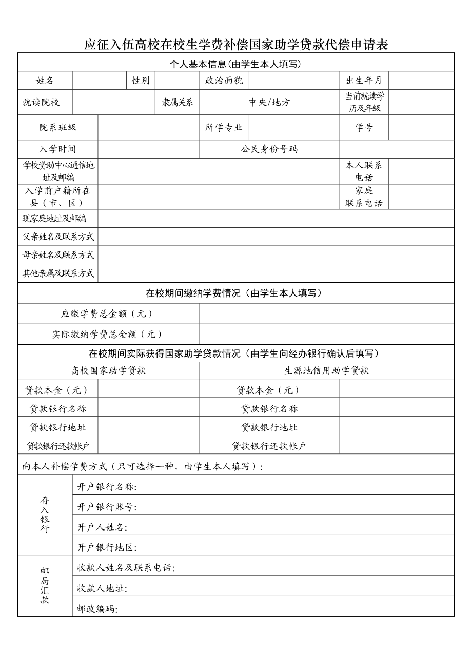 应征入伍高校在校生学费补偿国家助学贷款代偿申请表.doc_第1页