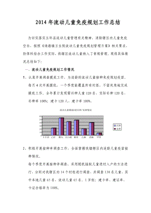 流动儿童免疫规划工作总结.doc