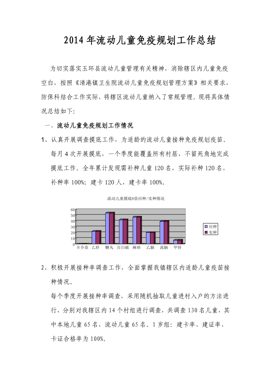 流动儿童免疫规划工作总结.doc_第1页