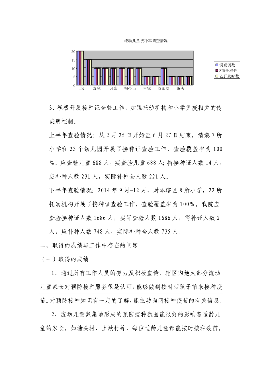 流动儿童免疫规划工作总结.doc_第2页