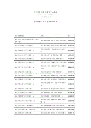 [医药卫生]北京市社区卫生服务中心名录085月.doc