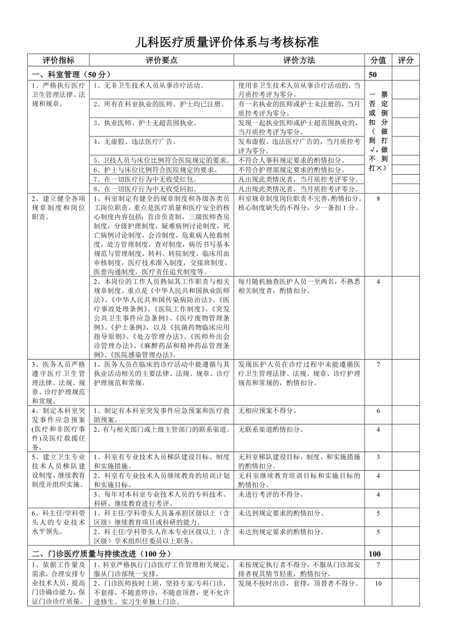 2[1].9儿科医疗质量评价体系与考核标准(对).doc_第1页