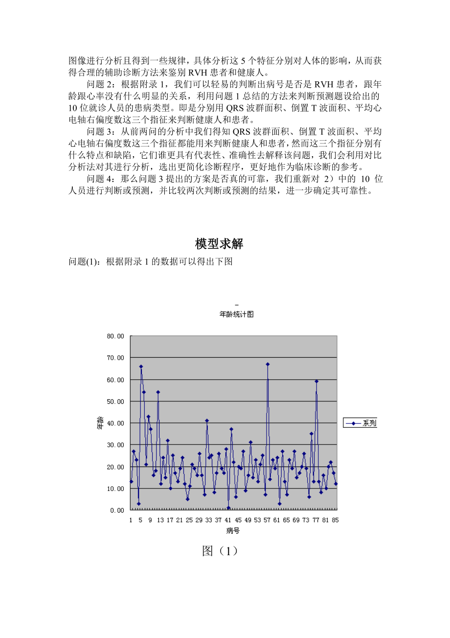 2977.右心室肥大的心电图诊断预测问题.doc_第3页