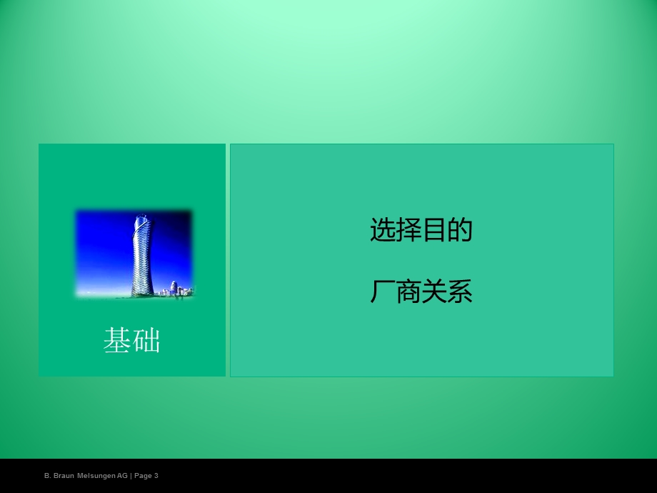 医疗器械经销商管理.ppt_第3页