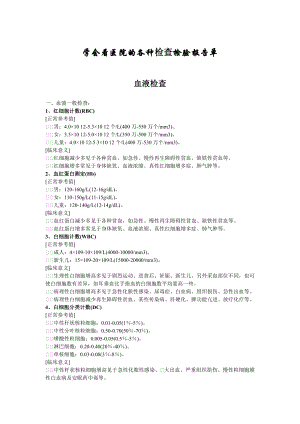 学会看医院的各种检查检验报告单.doc