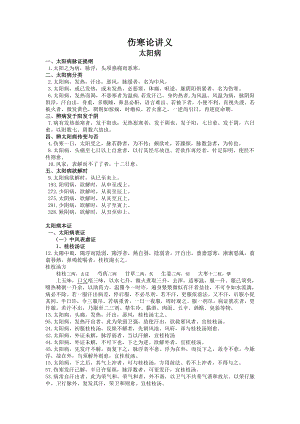 伤寒论条文整理.doc