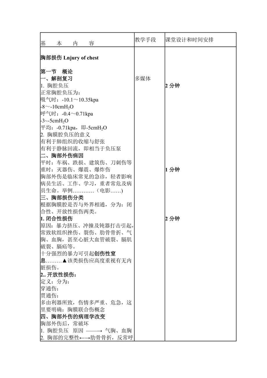 胸部损伤 教案.doc_第2页