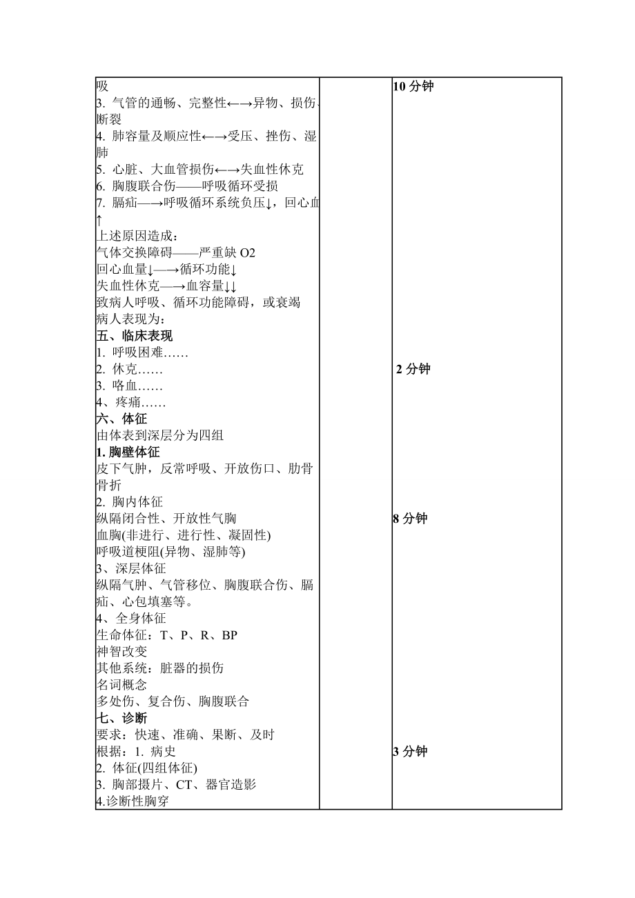 胸部损伤 教案.doc_第3页