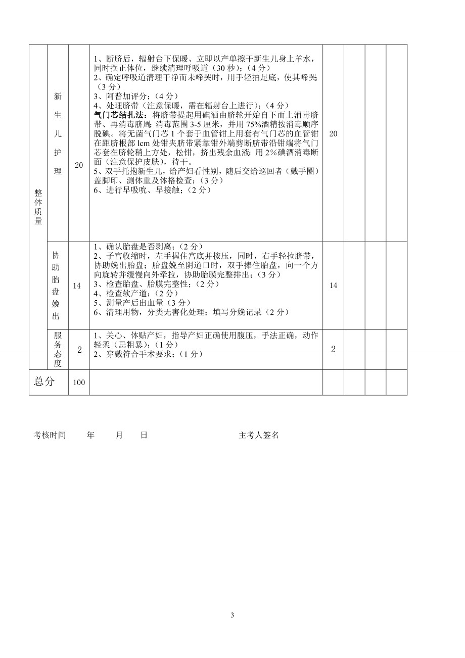 正常分娩助产评分标准.doc_第3页