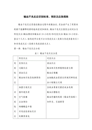 输血不良反应识别标准、预防及应急措施.doc