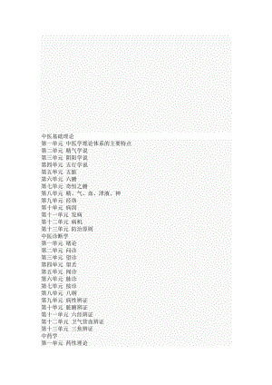 资料中医基础理论目录.doc