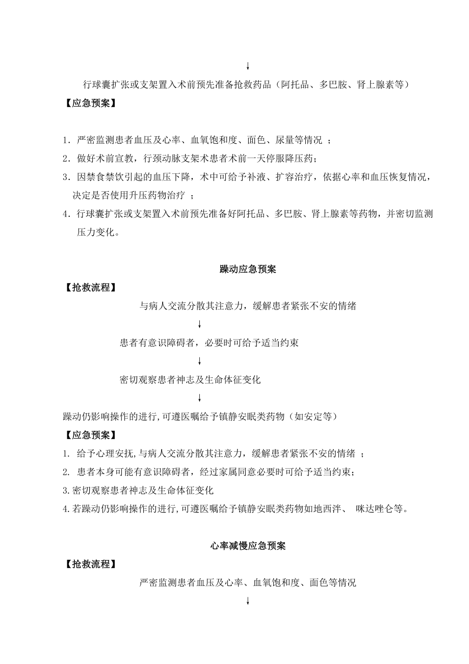 心血管疾病介入诊疗应急预案.doc_第3页