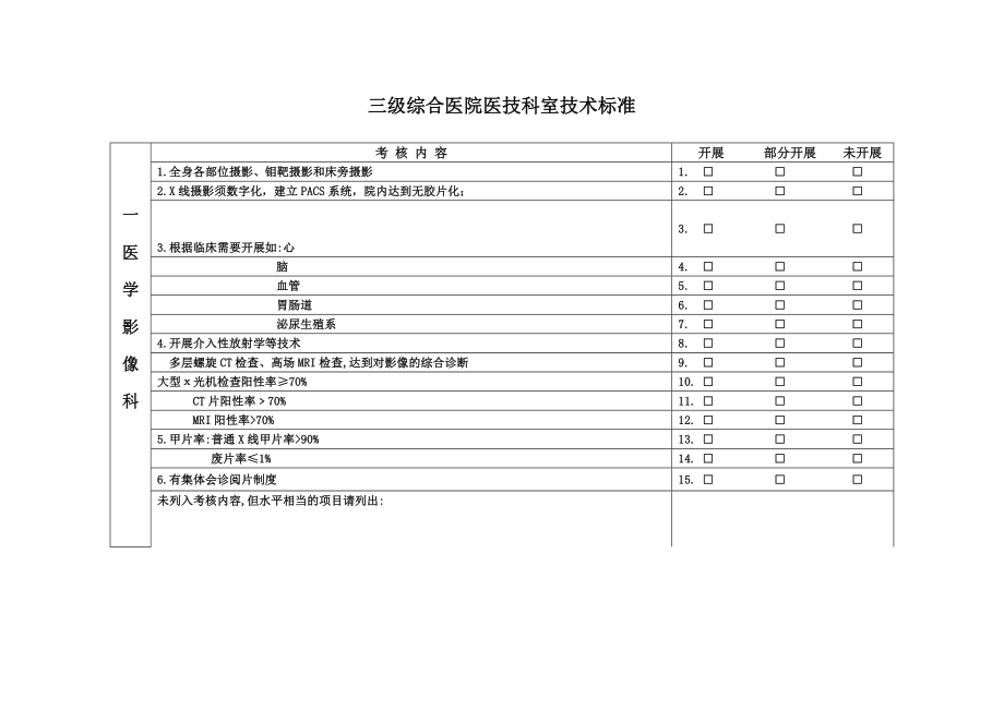 医院晋级材料（三级综合医院医技科室技术标准）.doc_第1页