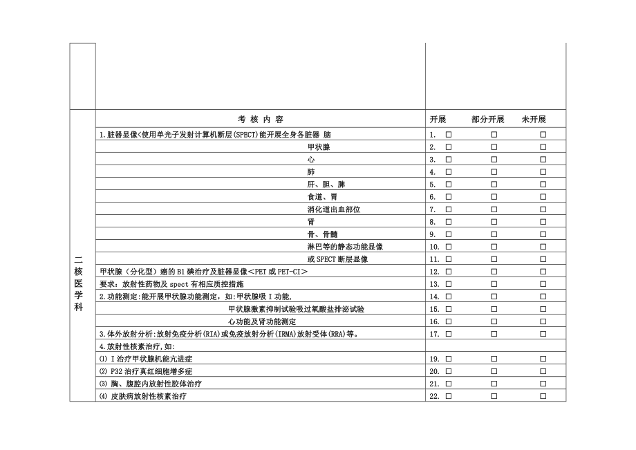 医院晋级材料（三级综合医院医技科室技术标准）.doc_第2页