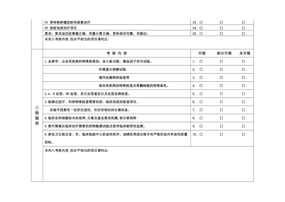 医院晋级材料（三级综合医院医技科室技术标准）.doc_第3页