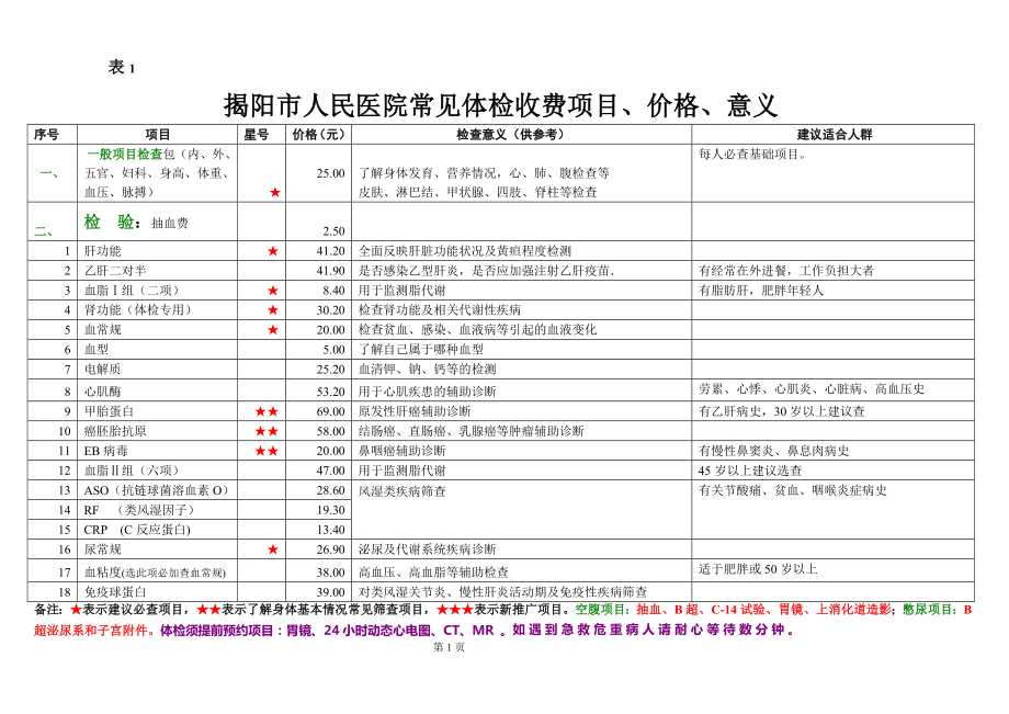 体检价格表.doc_第1页