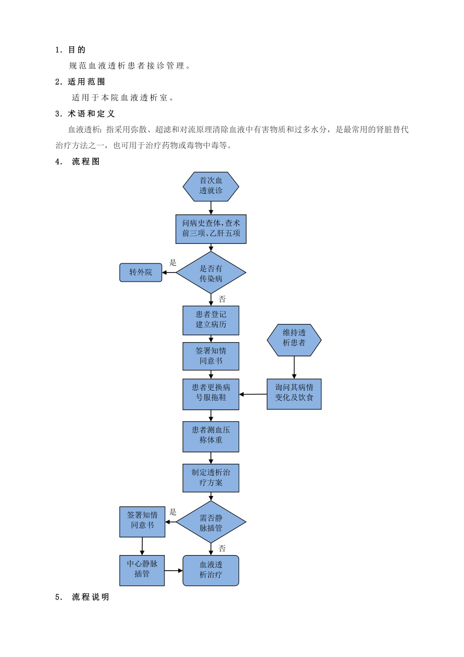 血液透析患者接诊流程.doc_第1页