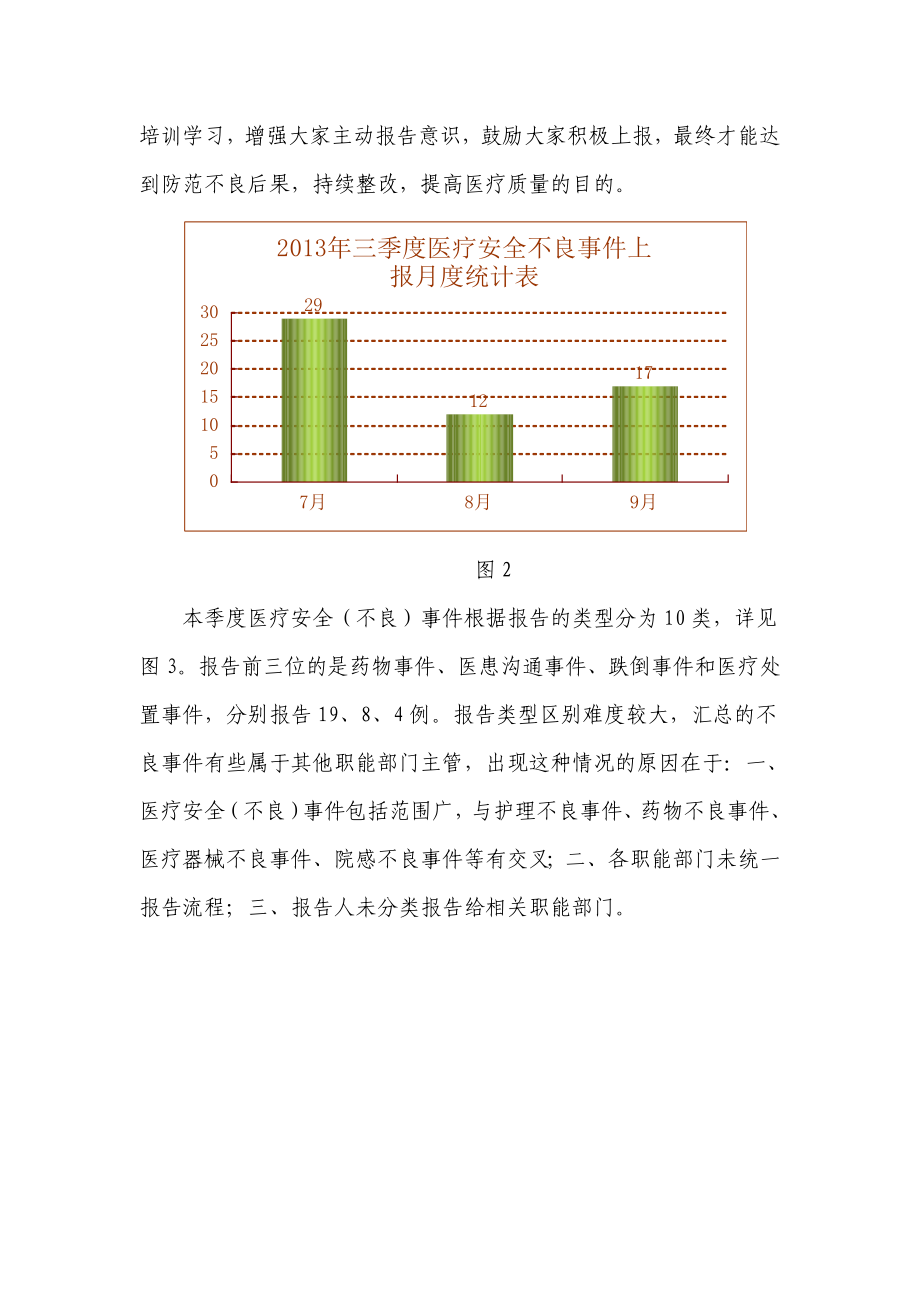 第三季度医疗安全(不良)事件总结分析.doc_第3页