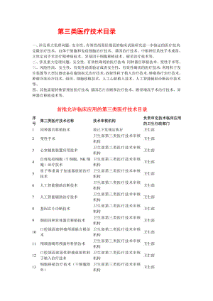 第三类医疗技术目录.doc