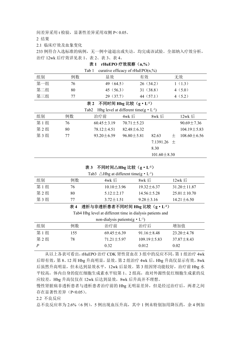 重组人促红细胞生成素治疗肾性贫血的多中心临床研究.doc_第2页