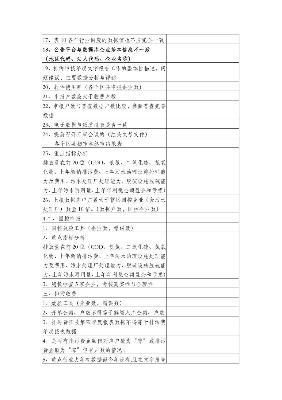 郴州市排污申报汇审有关问题的通知附件.doc_第2页