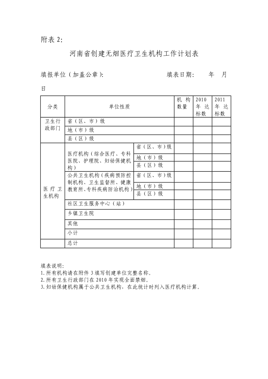 无烟医疗卫生机构评估标准评分表.doc_第3页