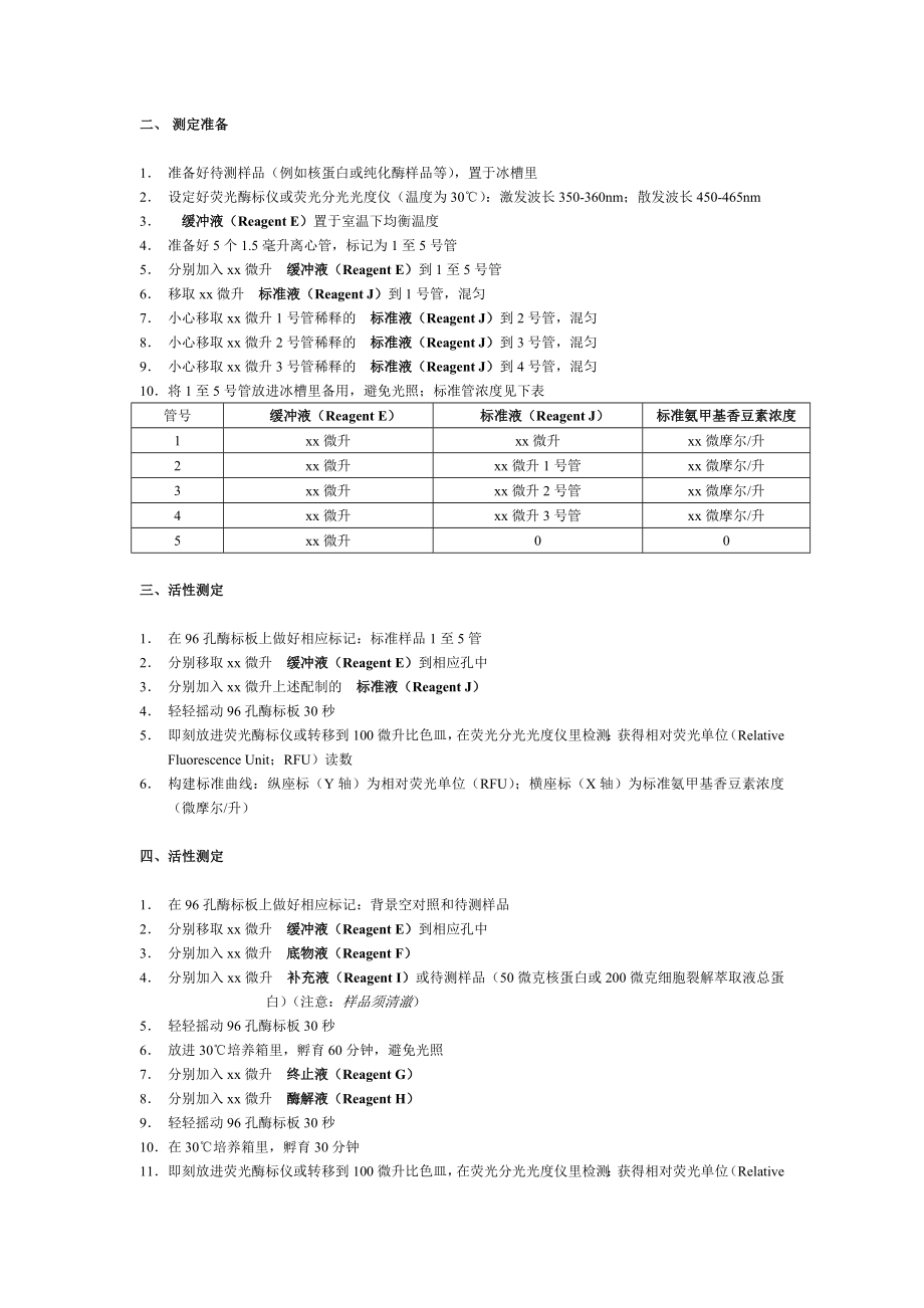 细胞沉默调节蛋白1(sirt1)活性荧光定量检测试剂盒（中文版.doc_第3页