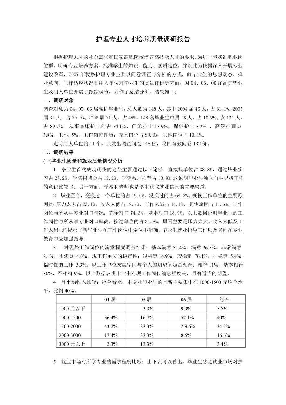 护理专业人才培养质量调研报告.doc_第1页