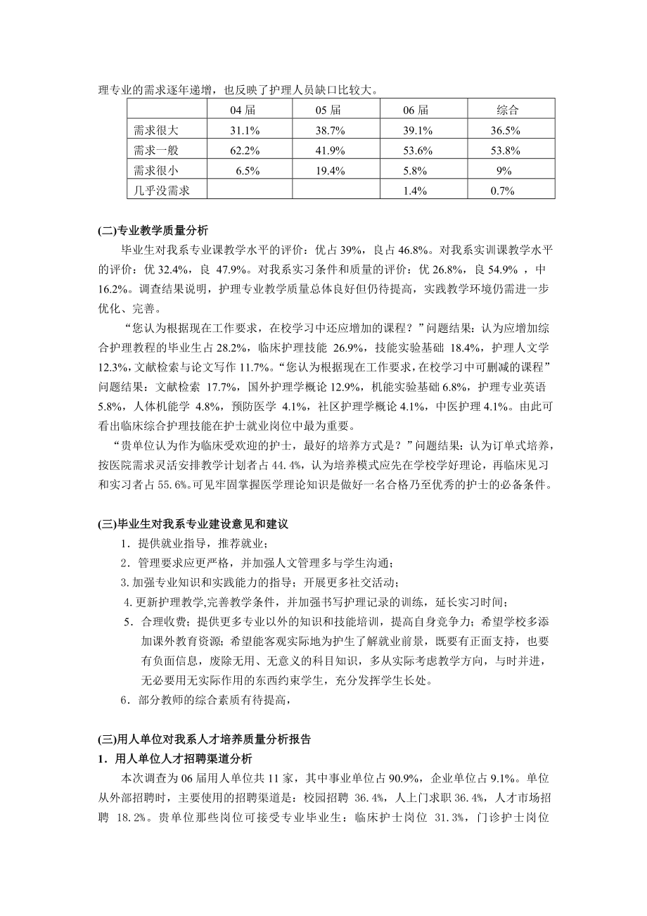 护理专业人才培养质量调研报告.doc_第2页