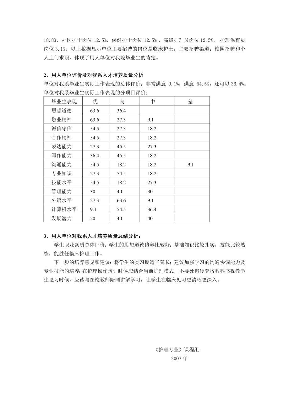 护理专业人才培养质量调研报告.doc_第3页