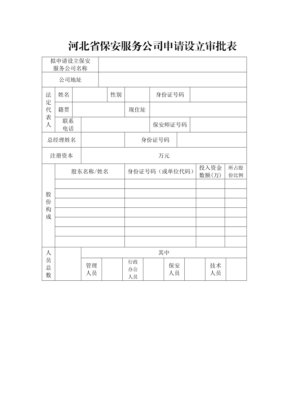 河北省保安服务公司申请设立审批表.doc_第1页