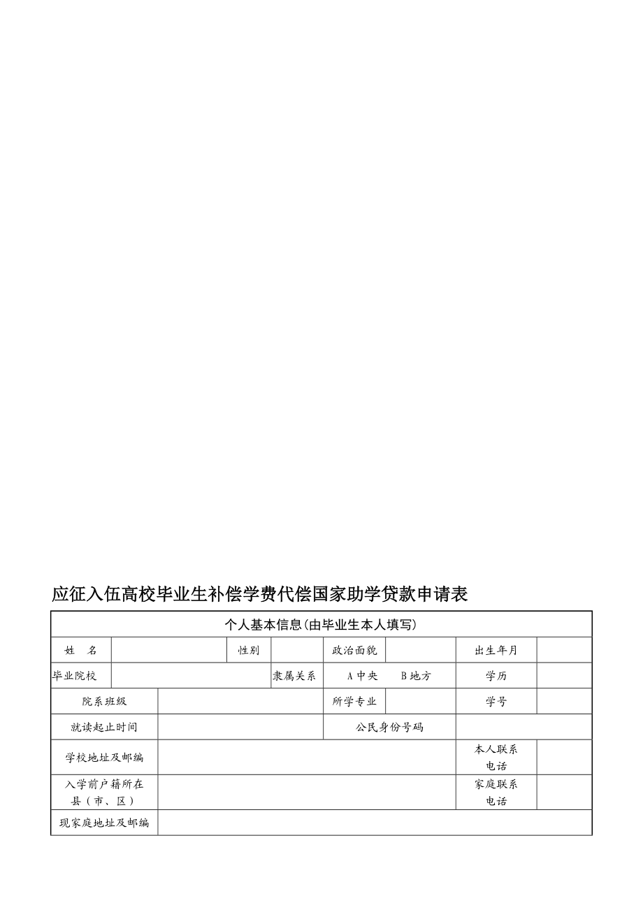 应征入伍高校毕业生补偿学费代偿国家助学贷款申请表.doc_第1页