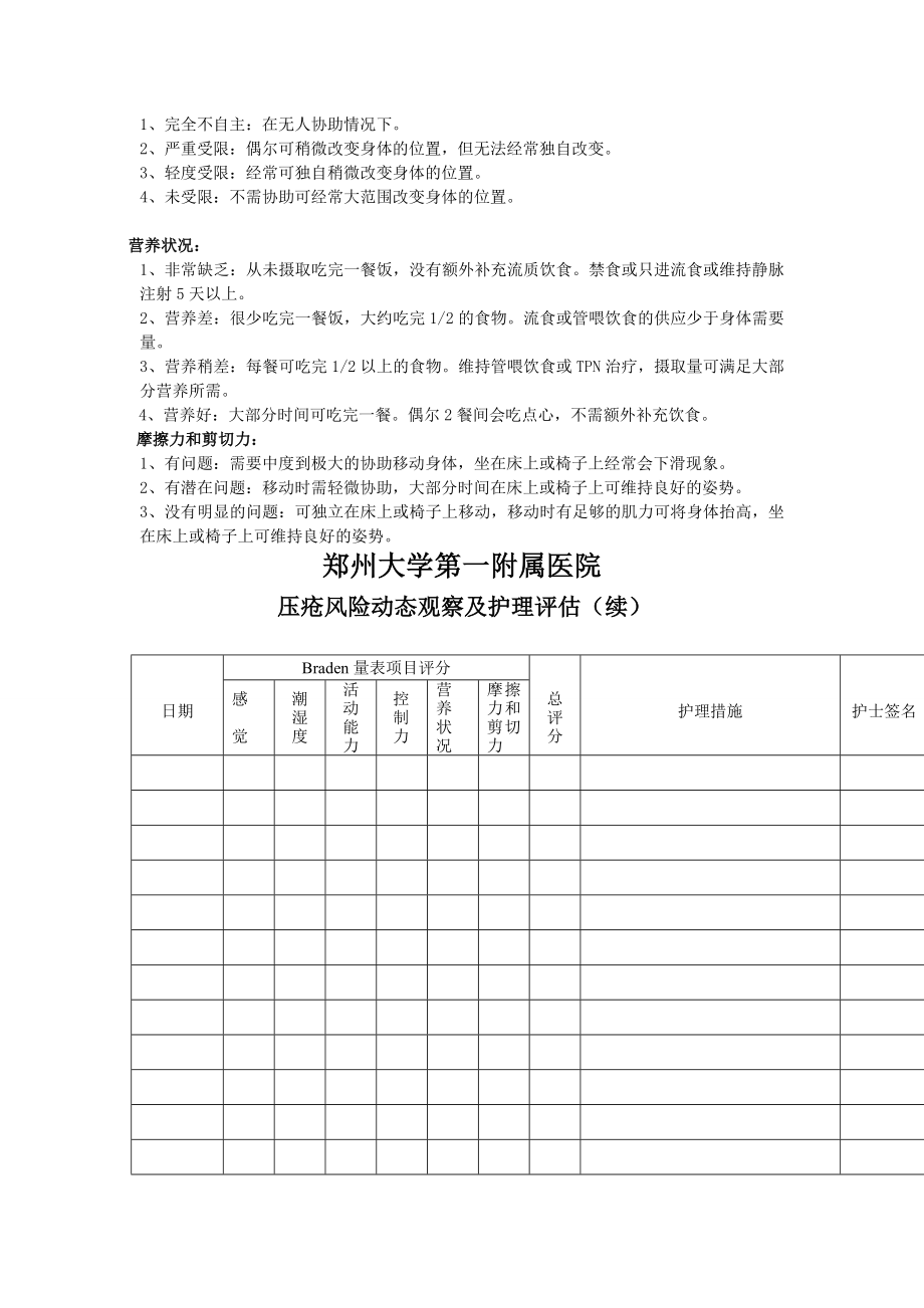 手术室压疮风险评估单【合集】1.doc_第3页