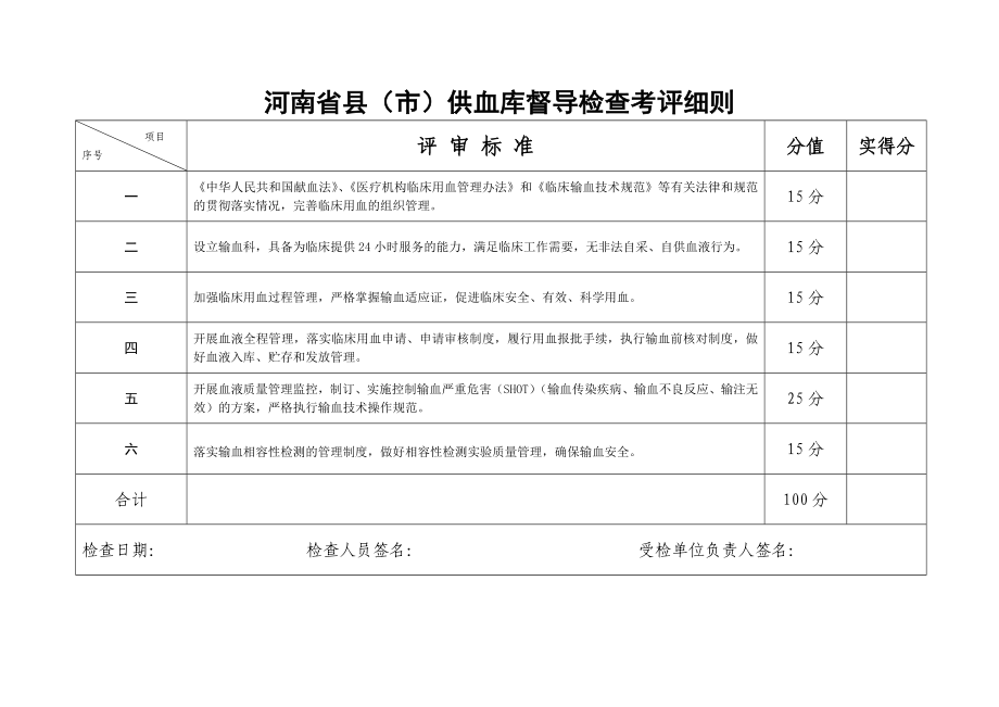 河南省县市供血库督导检查考评细则().doc_第2页