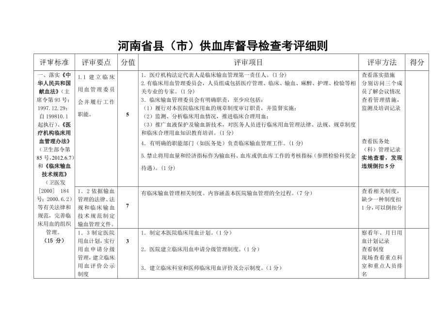 河南省县市供血库督导检查考评细则().doc_第3页