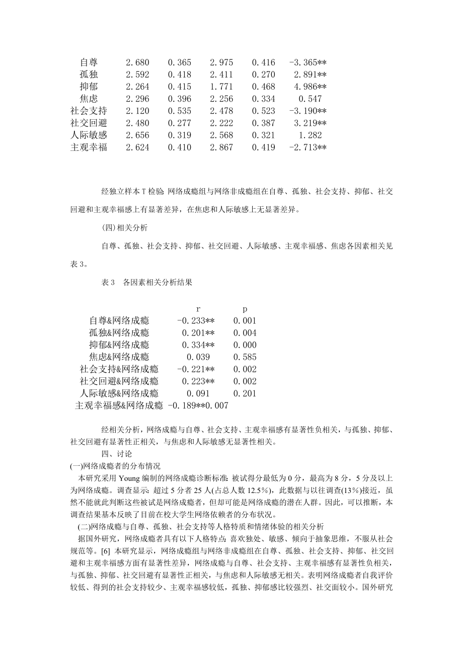 大学生网络成瘾心理的调查报告研究.doc_第3页