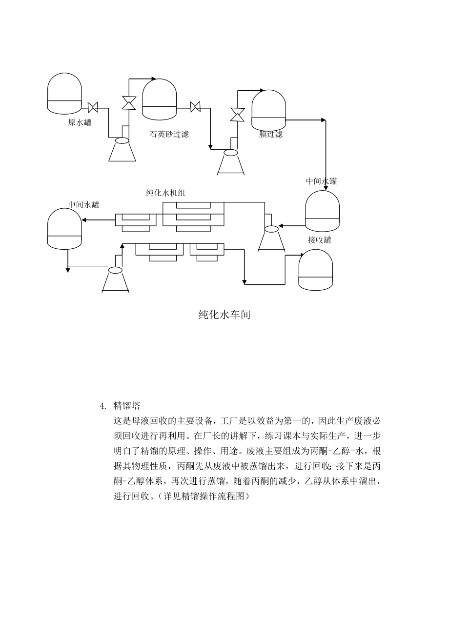 柏奇药业见习报告.doc_第3页