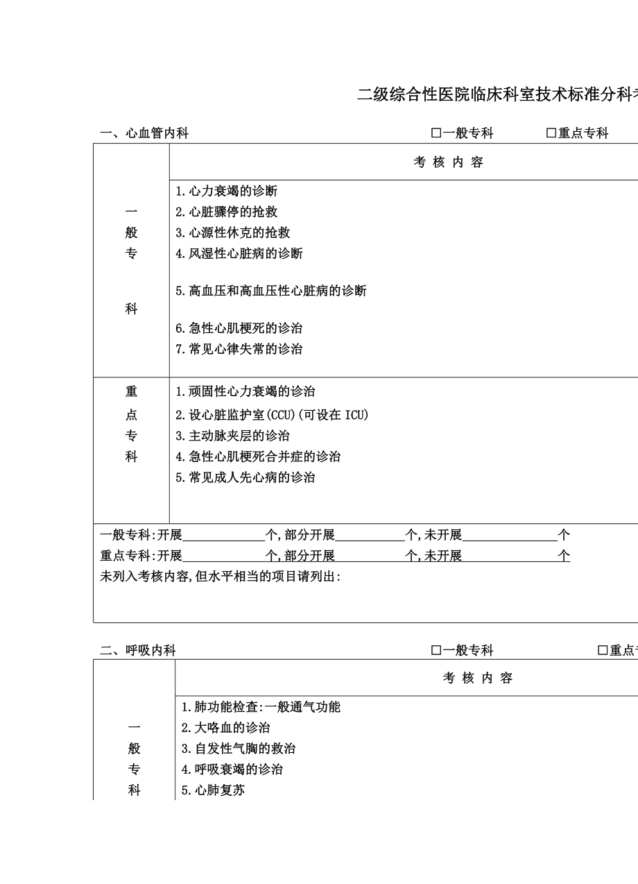 二级综合性医院临床科室技术标准分科考核表.doc_第1页