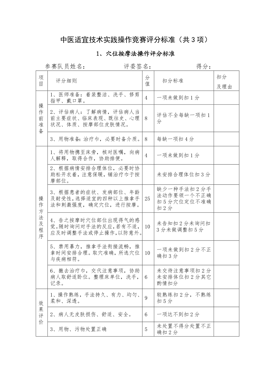 中医适宜技术操作评分标准.doc_第1页