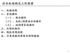 冰水机工作原理.06.13.ppt