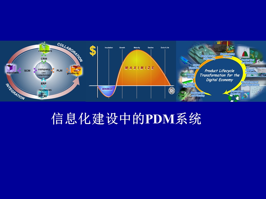 制造业产品生命周期管理.ppt_第1页