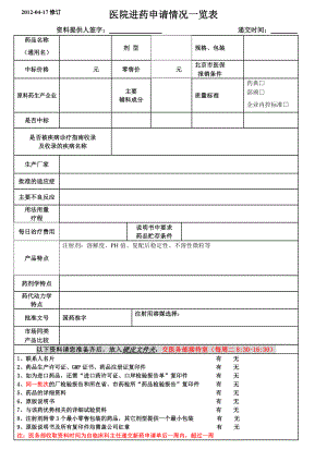 医院进药申请情况一览表.doc