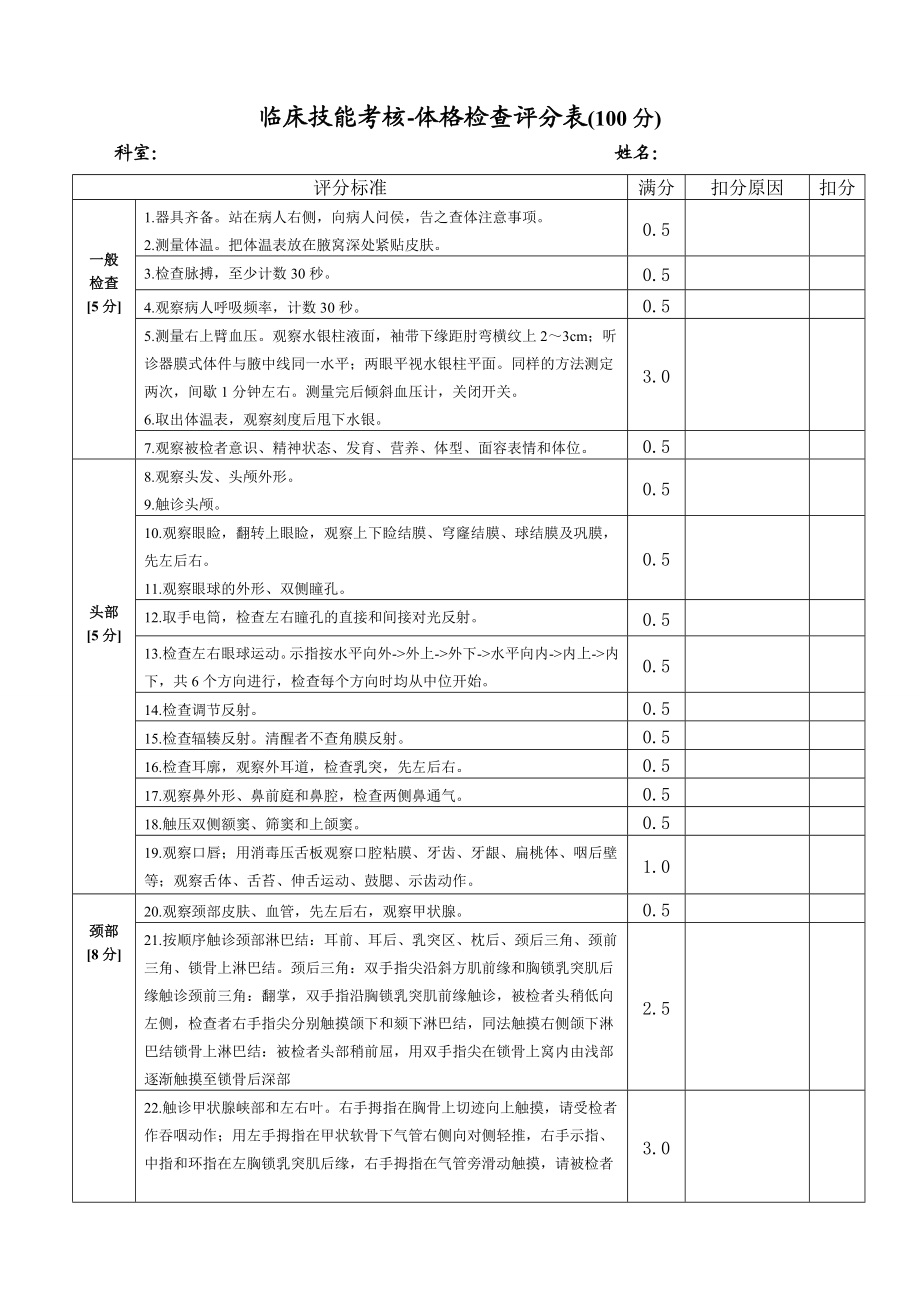 全身体格检查评分标准().doc_第1页