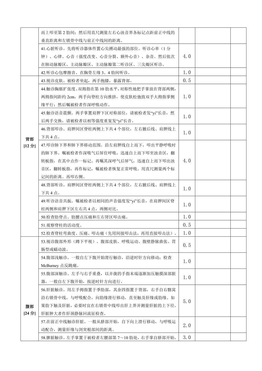 全身体格检查评分标准().doc_第3页