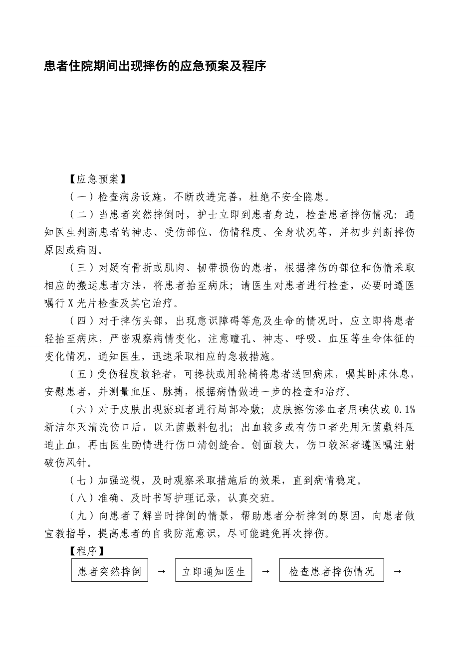 医院患者住院期间出现摔伤的应急预案及程序.doc_第1页