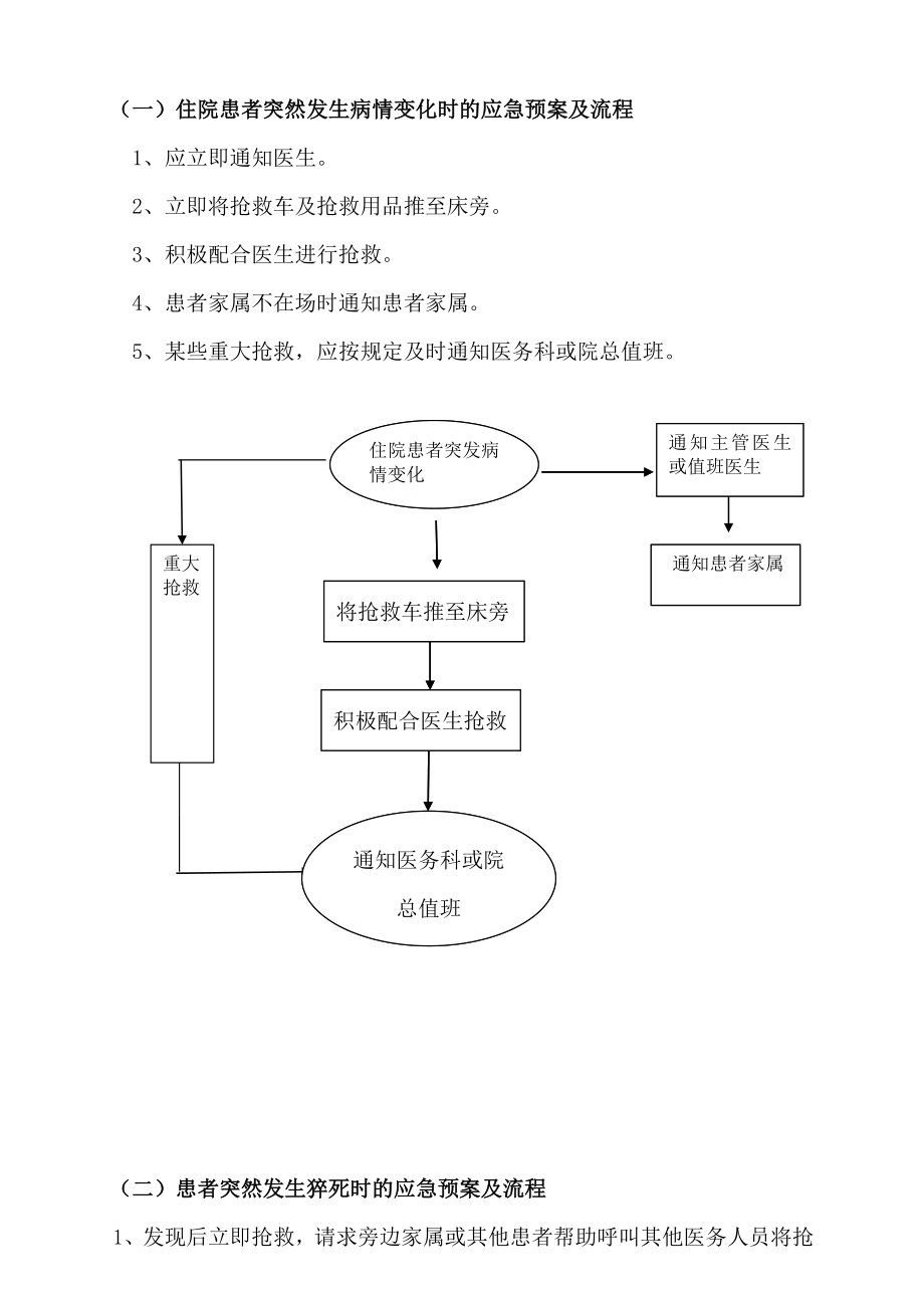 护理应急预案及流程.doc_第2页