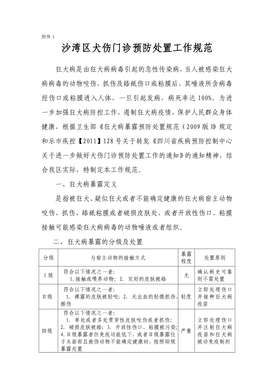 沙湾区犬伤门诊预防处置工作规范.doc_第1页