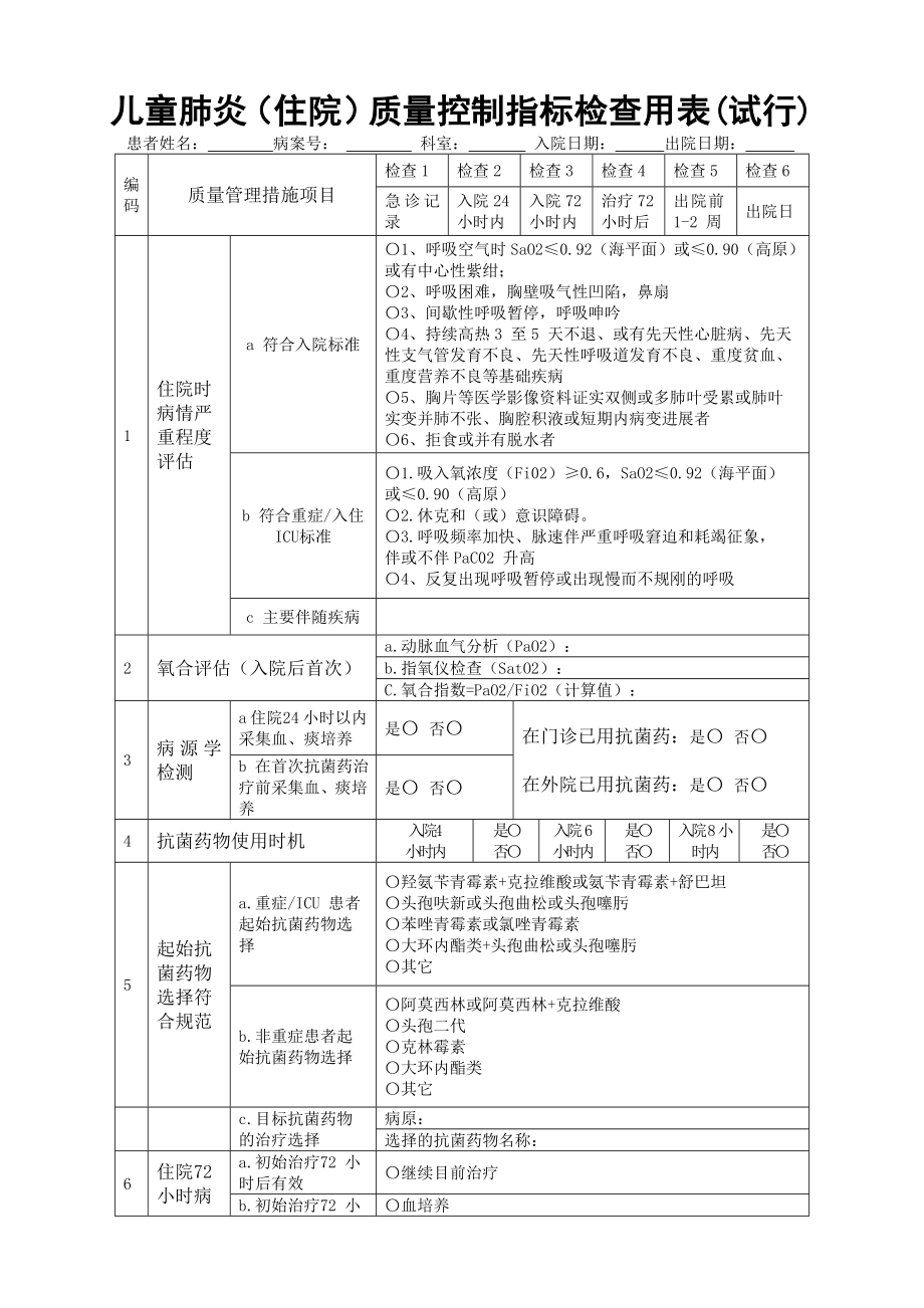 1儿童肺炎(住院)质量质量控制指标检查用简表.doc_第1页