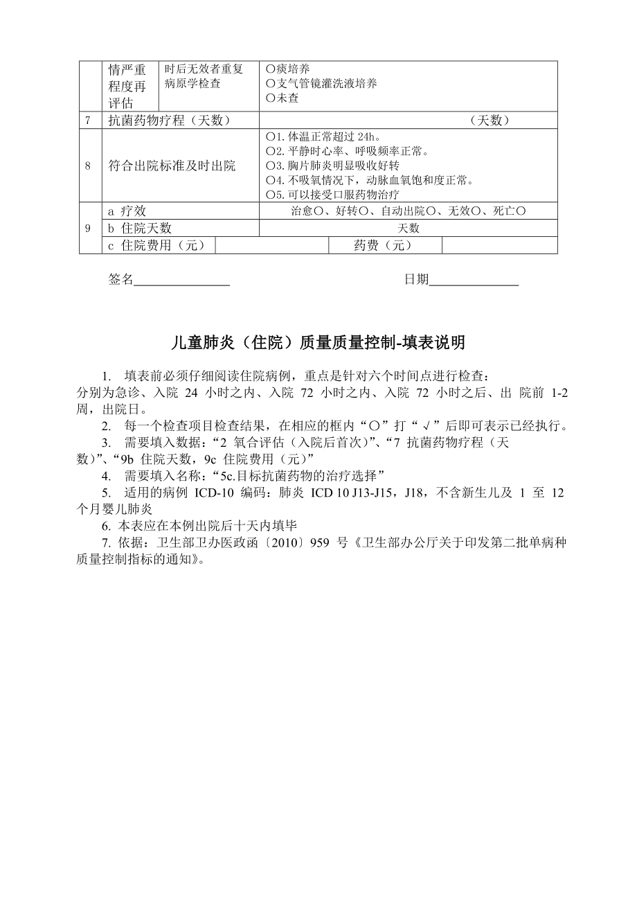 1儿童肺炎(住院)质量质量控制指标检查用简表.doc_第2页