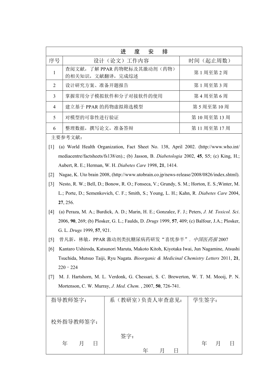 抗糖尿病药物的虚拟筛选模型设计论文17239.doc_第2页